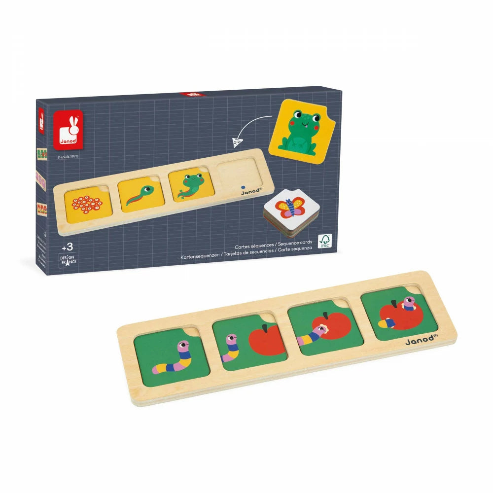 Tarjetas De Secuencias - El Jardín