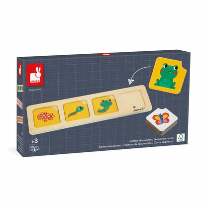 Tarjetas De Secuencias - El Jardín