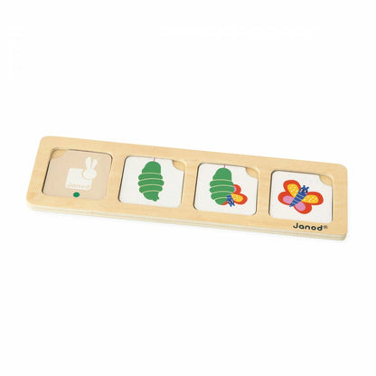 Tarjetas De Secuencias - El Jardín